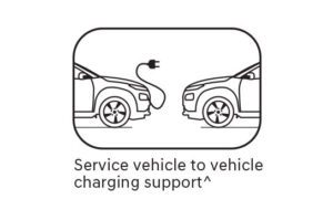 Service vehicle Charging Support